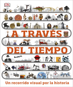 A TRAVES DEL TIEMPO.(APRENDIZAJE Y DESARROLLO)