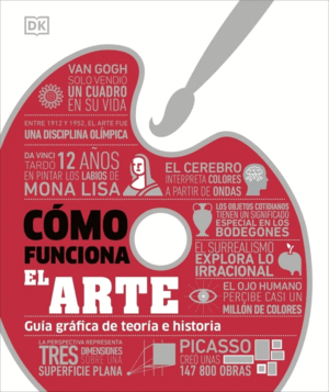 CÓMO FUNCIONA EL ARTE